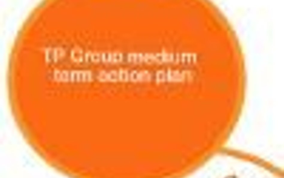Grupa TP: zatrzymać spadki