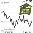 BNP Paribas – spółka, o której się mówi w Paryżu