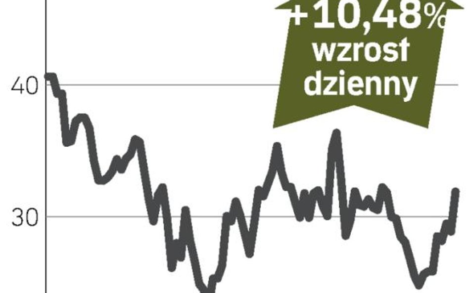 BNP Paribas – spółka, o której się mówi w Paryżu