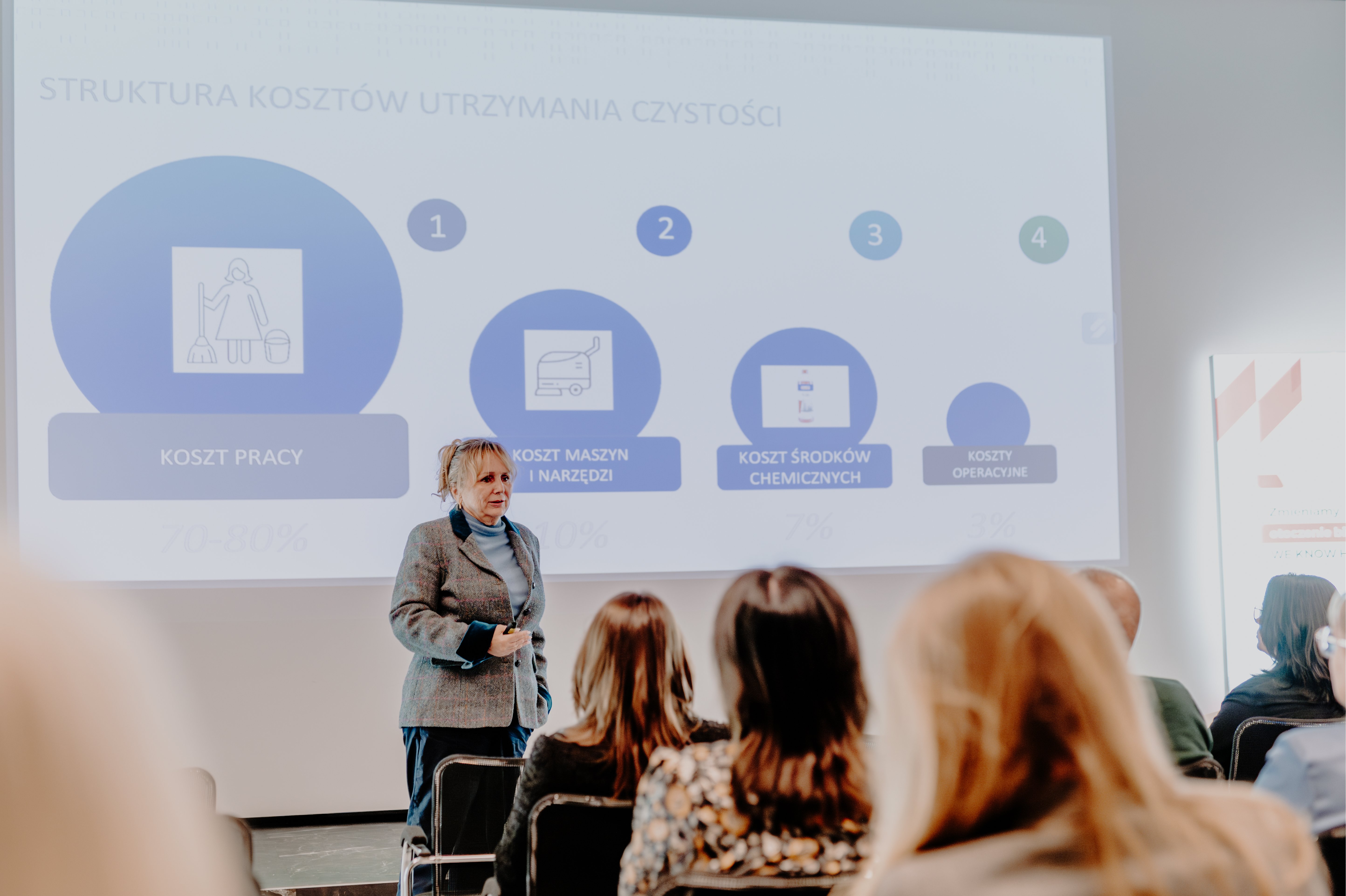 Optymalizacja zakupów usług czystości