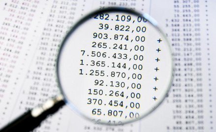 Zrównoważony krąg kosztów w rachunku zysków i strat