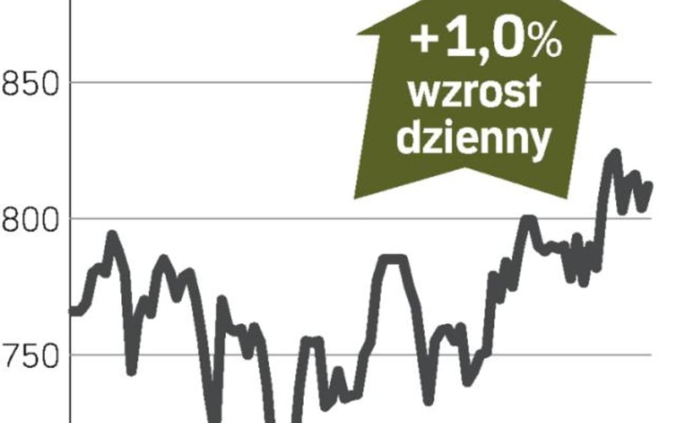 Bank postawi teraz na kredyty