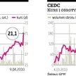 Eurocash zapłaci 400 milionów złotych za dział dystrybucyjny CEDC