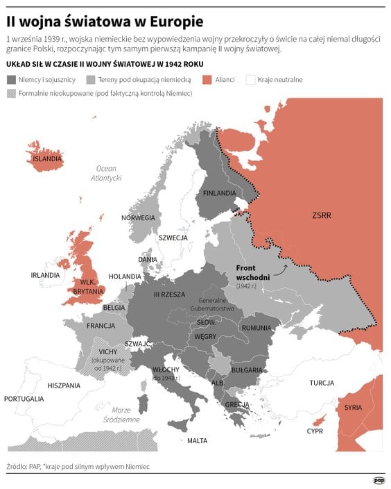 II wojna światowa w Europie