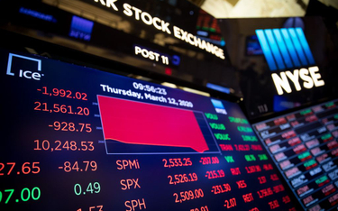 Powrót silnej przeceny na Wall Street