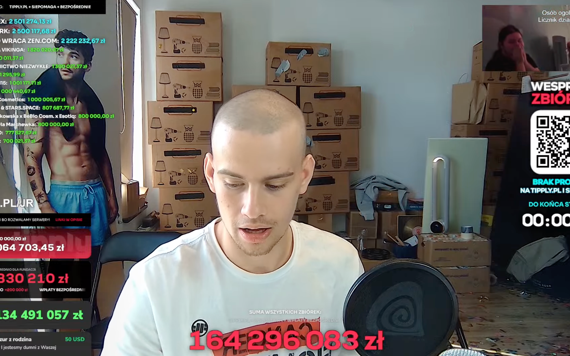 Finał największej zbiórki w polskim internecie. Zebrano ponad 163 miliony złotych na pomoc dzieciom chorym onkologicznie