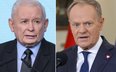 Jarosław Kaczyński i Donald Tusk