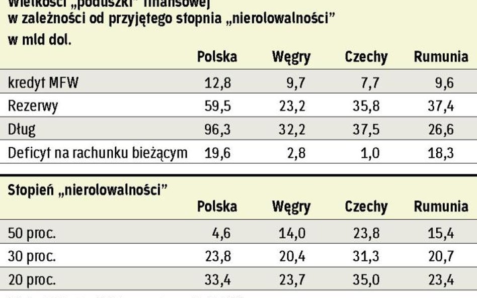 Dlaczego JP Morgan się myli