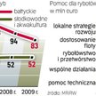 Bruksela oczekuje od rybaków przebranżowienia się. Polska przeznacza na to największą część wsparcia