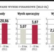 PGE zapowiada zagraniczne przejęcia