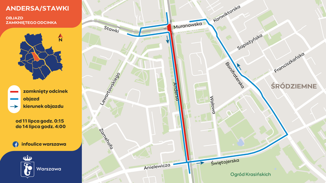 Objazd poprowadzi do Świętojerskiej i dalej Bonifraterską – zostanie dopuszczony skręt w lewo z Ande