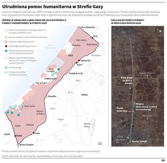 Strefa Gazy - mapa operacji wojskowych i punktów dystrybucji pomocy humanitarnej