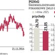 O kursie PGNiG zdecyduje kurs ropy oraz projekty wspierane przez rząd