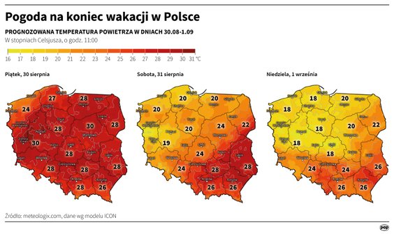 Pogoda na ostatnie dni wakacji