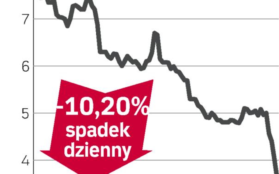 Gant Development – spółka, o której się mówi w Warszawie