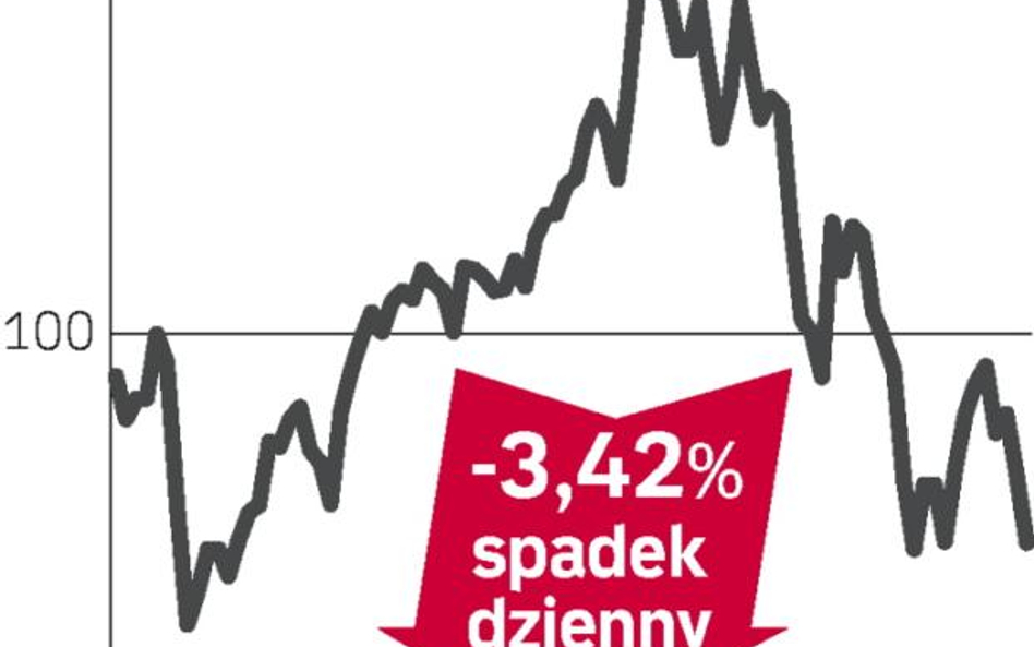 Mocno w dół za cenami miedzi