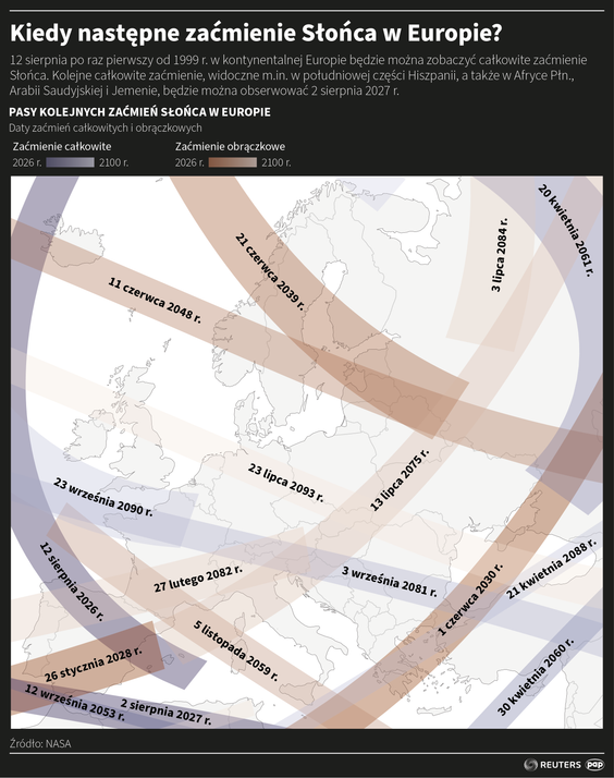W środę po raz pierwszy od 1999 roku w kontynentalnej Europie będzie można zobaczyć całkowite zaćmie