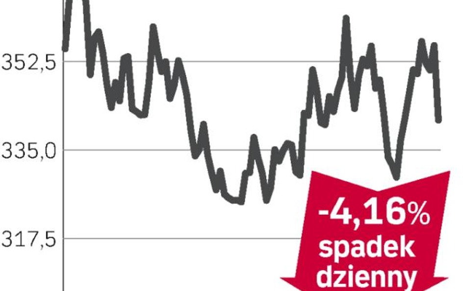 BAE Systems – spółka, o której się mówi w Londynie