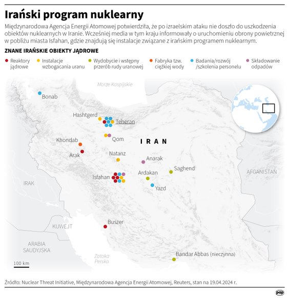 Ośrodki nuklearne w Iranie