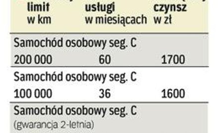 Żeby było taniej