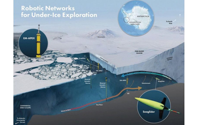 Roboty zbadają lodowce szelfowe Antarktyki