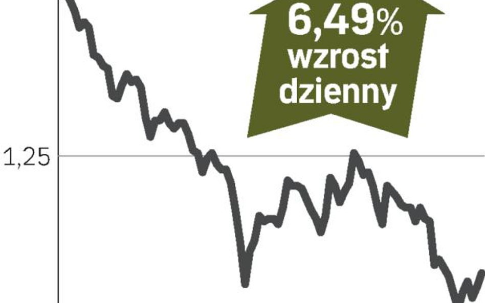 Polimex-Mostostal – spółka, o której się mówi w Warszawie