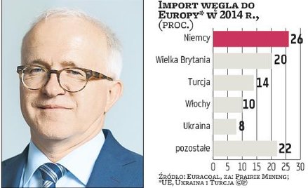 Prezes PD Co Janusz Jakimowicz podkreśla, że węgiel z nowej kopalni skierowany będzie głównie na eks