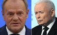 Donald Tusk i Jarosław Kaczyński