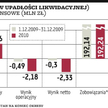 Techmex: Przedsiębiorstwo z biurowcem na sprzedaż