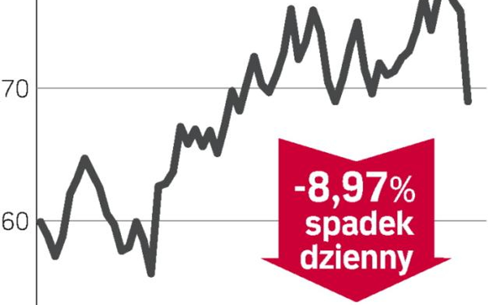 Kara za wyniki spółki SonyEricsson