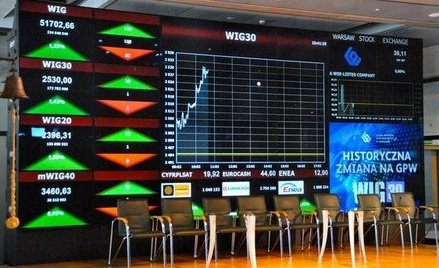 WIG20 tańczy wokół 2400 pkt