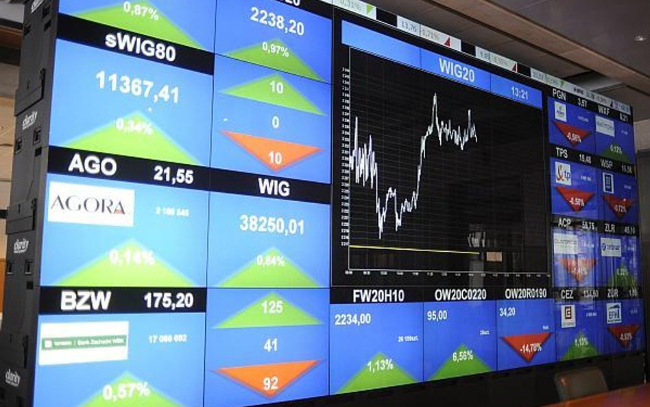 Wig20 zyskuje w ślad za giełdami europejskimi