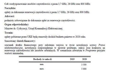 Ministerstwo Finansów: w 2020 r. 3,5-5 mld zł z pasma 5G i 800 MHz