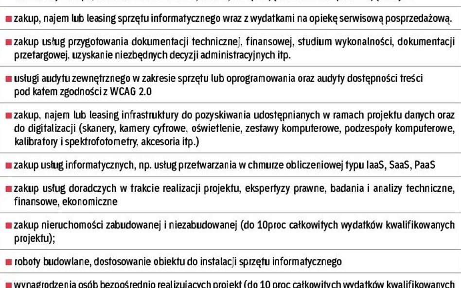 Wydatki kwalifikowane