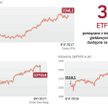 ETF notowane na naszym parkiecie są powiązane z wig20, dax oraz S&p500