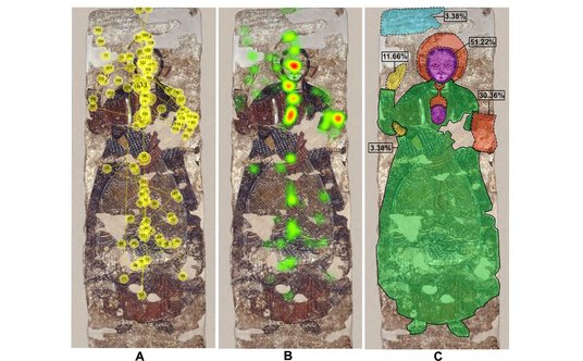 Zapis ścieżki patrzenia, heat mapa oraz procentowy czas patrzenia na poszczególne obszary zaintereso