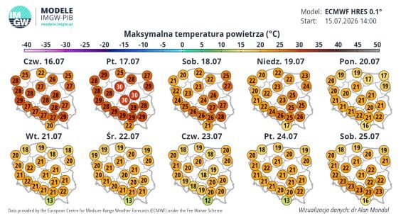 Wyraźny wzrost temperatur będzie tylko chwilowy