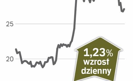 Alstom – spółka, o której się mówi w Paryżu
