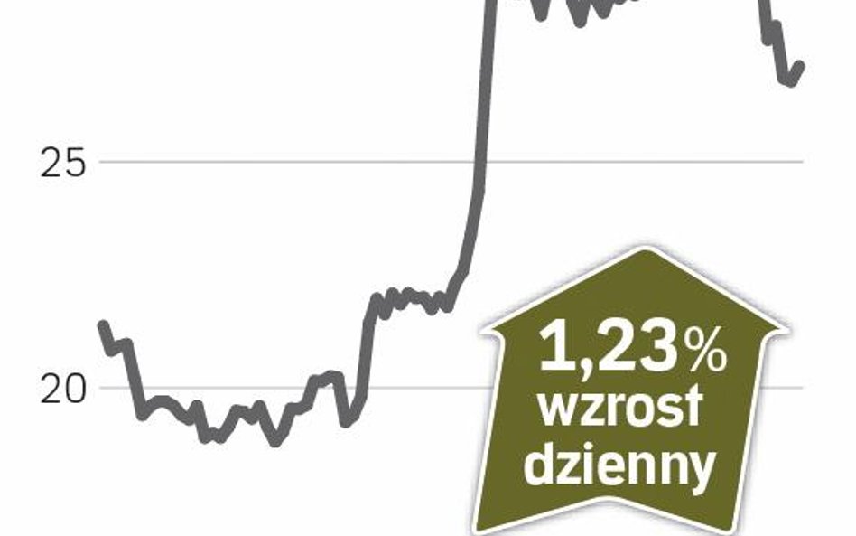 Alstom – spółka, o której się mówi w Paryżu