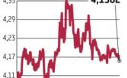 Fed zaskoczył, Europa zwyżkuje, Polska traci