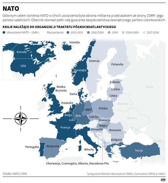 Państwa członkowskie NATO. Jak i kiedy rozszerzał się Sojusz?