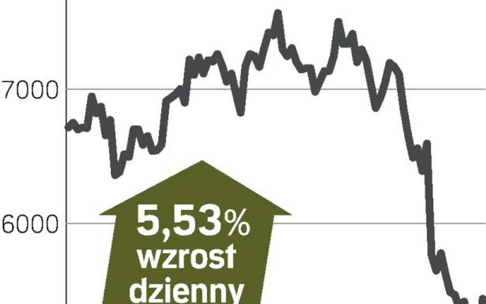 Randgold Resources – spółka, o której się mówi w Londynie