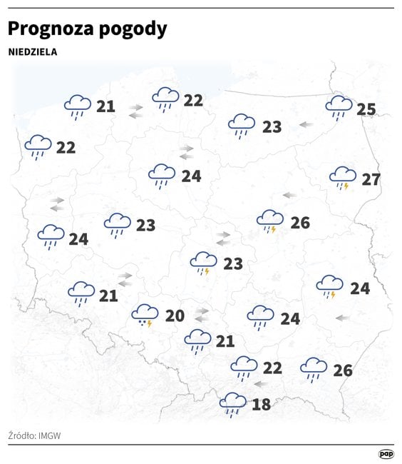 Weather forecast for Sunday