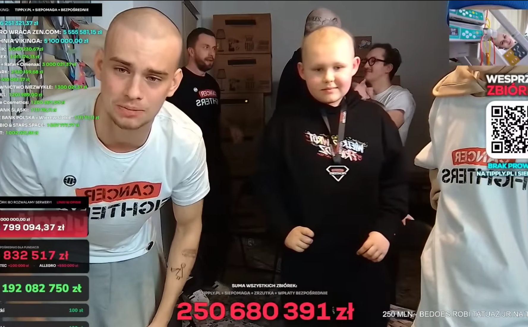 Cancer Fighters: Ta akcja otworzyła zupełnie nową przestrzeń działania