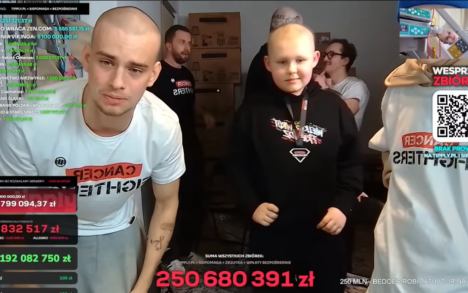 Cancer Fighters: Ta akcja otworzyła zupełnie nową przestrzeń działania