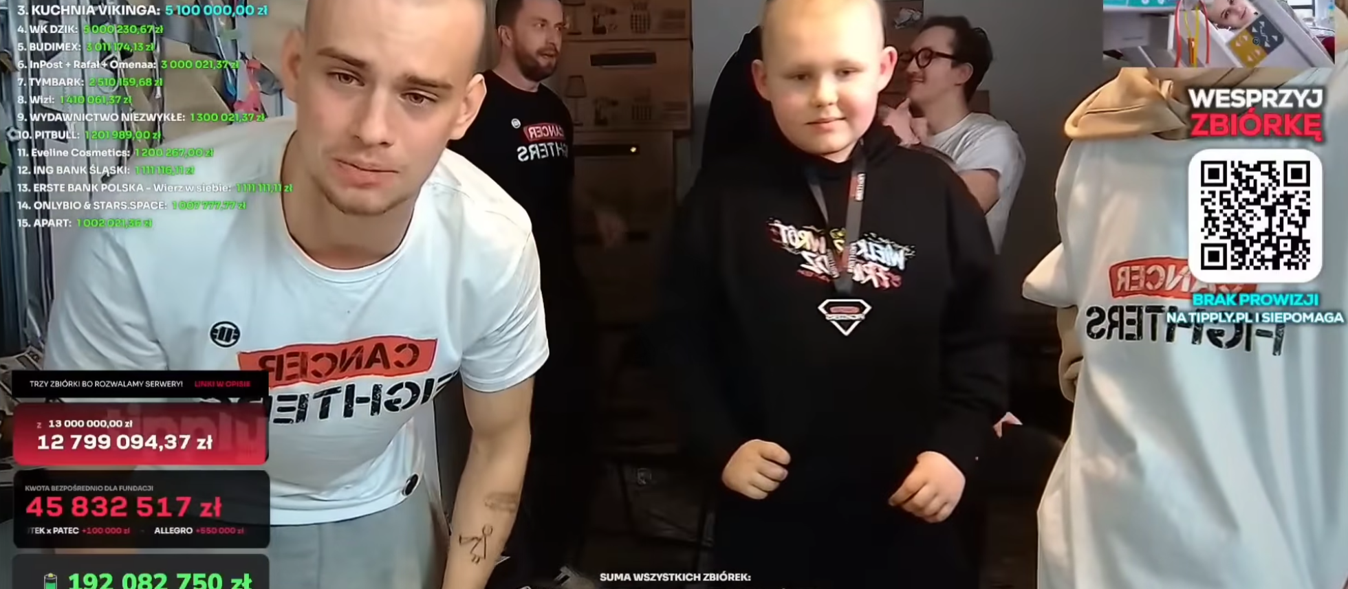 Cancer Fighters: Ta akcja otworzyła zupełnie nową przestrzeń działania