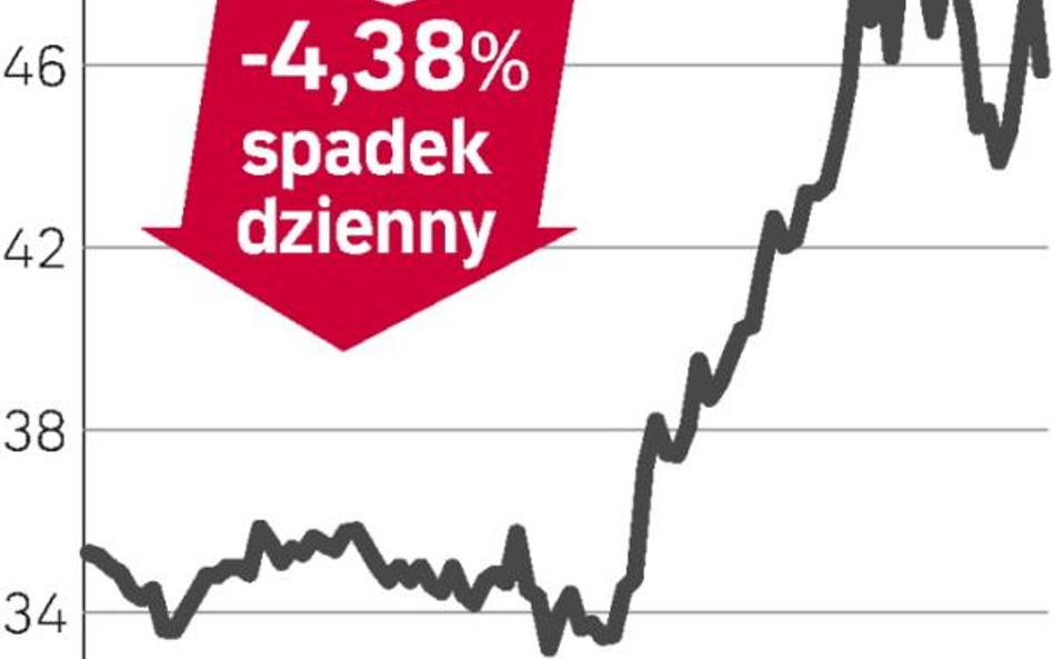 New World Resources – spółka, o której się mówi w Warszawie