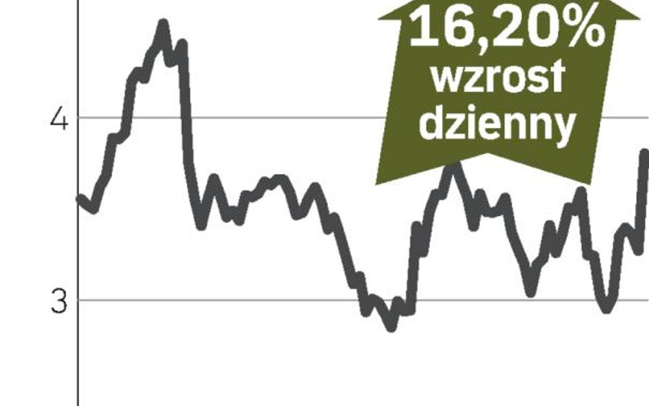 TomTom – spółka, o której się mówi w Amsterdamie Korzystna umowa z Apple’em