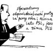 Komentarz rysunkowy