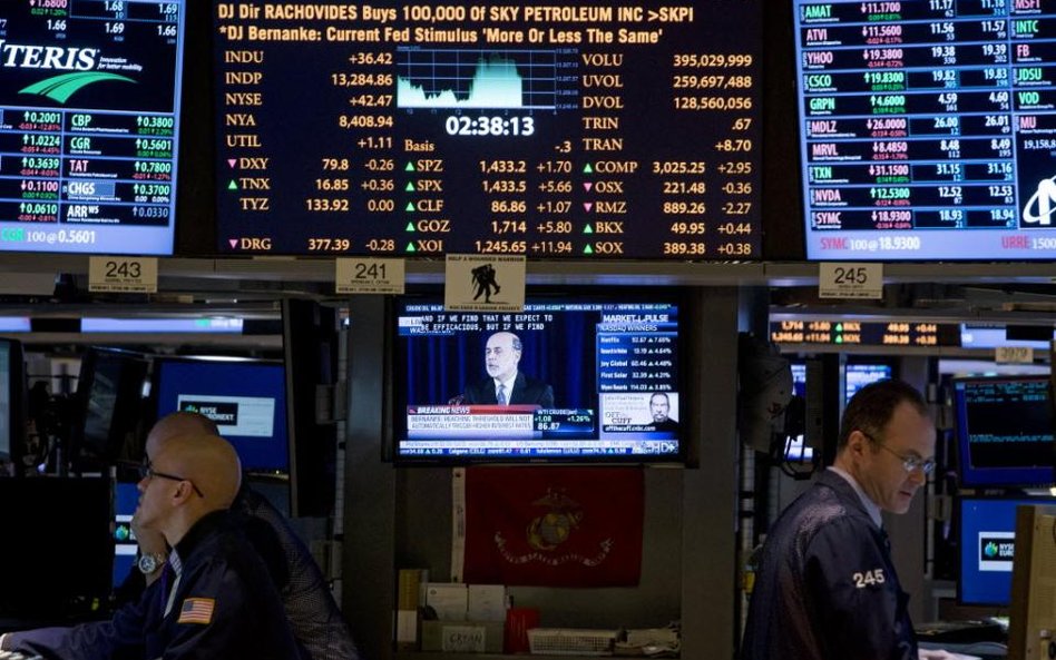 Niezdecydowanie na Wall Street